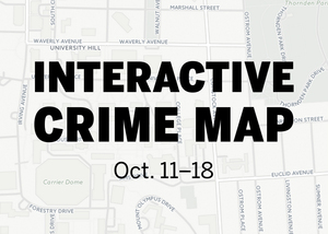 Here's a look at the criminal activity that occurred near campus in the past week.