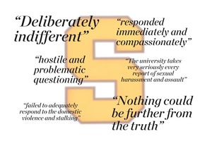 The plaintiff was allegedly subjected to “hostile and problematic questioning,